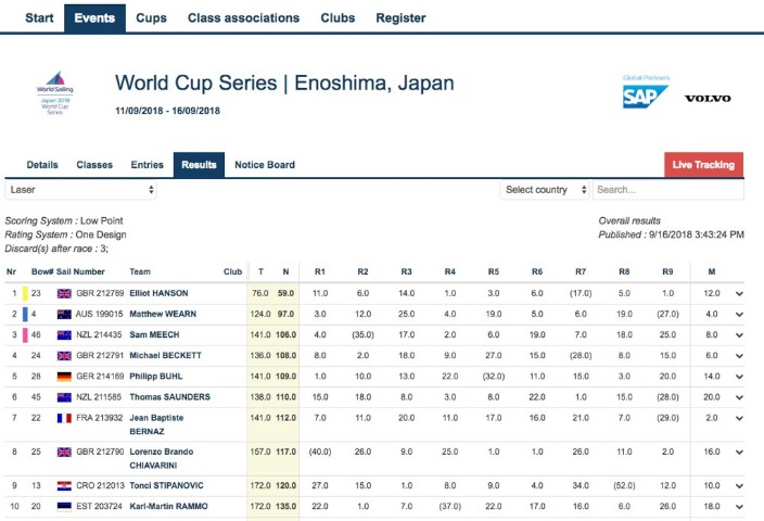常规赛,快船对赛精,彩集锦,开云体育,开云体育官网,开云体育app,开云体育app下载
