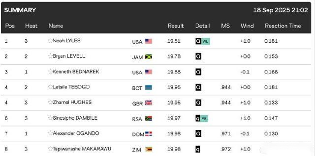 德布劳内直,言决赛,难分胜负,开云体育,开云体育官网,开云体育app,开云体育app下载