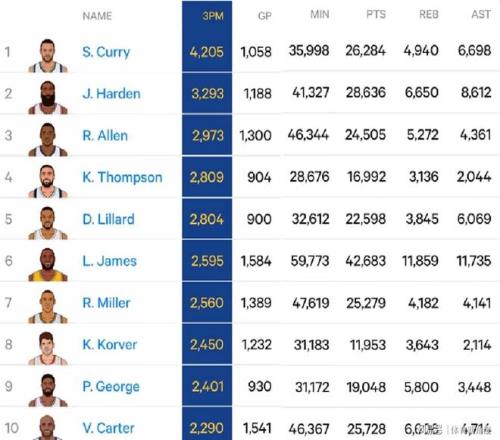 奧運女足歷,屆冠軍榜,开云体育,开云体育,开云体育官网,开云体育app,开云体育app下载