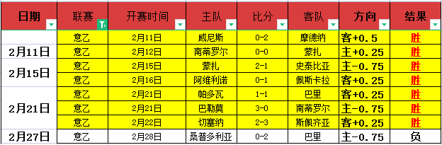 国足将失李,伤情不乐观,引援暂无计,开云体育,开云体育官网,开云体育app,开云体育app下载