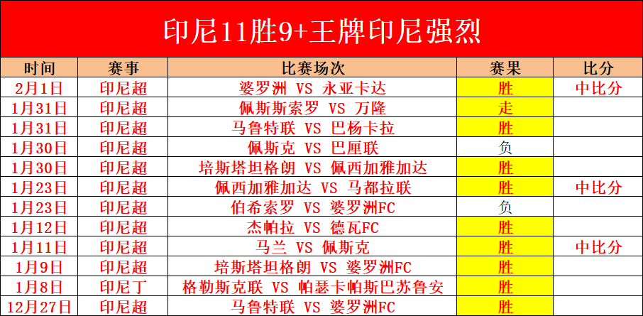 福星降临,蓝月荣耀,福登谈足球,开云体育,开云体育官网,开云体育app,开云体育app下载