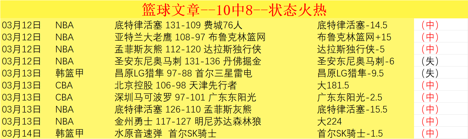 艾希迪主场,激战再起,力争突破,开云体育,开云体育官网,开云体育app,开云体育app下载
