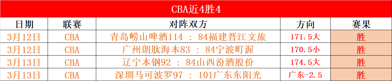 西哈姆前锋,安东尼奥车,祸入院,开云体育,开云体育官网,开云体育app,开云体育app下载