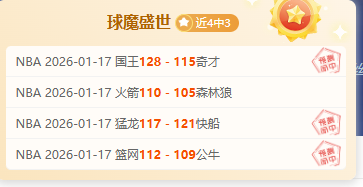 夺冠概率预,队入围,勇士,开云体育,开云体育官网,开云体育app,开云体育app下载