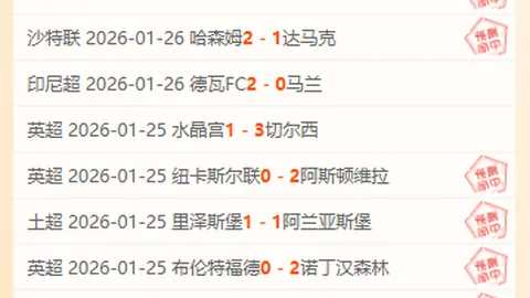 【紧急爆料】维冈竞技主帅瑞安-洛黯然下课，英甲保级战火正酣，球队仅差两分危机四伏！